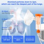Nebulizer for Adults and Kids, Portable Nebulizer Machine for Home and Office Use, Cool Mist Steam Inhaler - Image 3