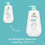 Dove Body Wash 3 Count Sensitive Skin For 24hr Lotion-Soft Skin Moisturizing Skin Cleanser Gentle Hypoallergenic Formula with No Sulfates No Parabens - Image 4