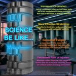 321 Strong Foam Roller - Medium Density Deep Tissue Massager for Muscle Massage and Myofascial Trigger Point Release, with 4K eBook - Image 4