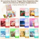 SAHIPUB Hair Perfume Oil, 40 Mini Bottles, 2-in-1 Leave-In Hair Serum, Argan & Avocado Oils + Amino Acids for Frizzy, Dry & Damaged Hair, Lightweight Non-Greasy, Long-Lasting Scent, 1.83 fl oz - Image 3