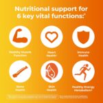 One A Day Women’s Petites Multivitamin,Supplement with Vitamin A, C, D, E and Zinc for Immune Health Support, B Vitamins, Biotin, Folate (as folic acid) & more,Tablet, 160 count - Image 4