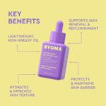 BYOMA Hydrating Recovery Oil - Luxury Face Oil with Squalane, Jojoba Oil & Seabuckthorn Oil - Instant Radiant and Glowy Skin - Barrier Repair Facial Oil - 1.01 fl. oz - Image 4