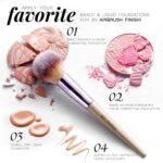 BS-MALL Makeup Brush Set 18 Pcs Premium Synthetic Foundation Powder Concealers Eye shadows Blush Makeup Brushes with black case - Image 3