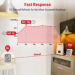 TempPro TP50 Digital Hygrometer Indoor Thermometer Room Thermometer and Humidity Gauge with Temperature Humidity Monitor - Image 5