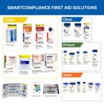 First Aid Only 1000-FAE-0103 SmartCompliance 50-Person OSHA Compliant First Aid Kit for Business, Large Plastic First Aid Cabinet with Medications, 245 Pieces - Image 7