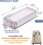 Oxygen Concentrator Intake Filter Compatible with INVACARE Perfecto Platinum (1131249), O2 Generator Machine Replacement Accessories, 3 Pcs - Image 3