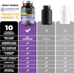 2 Pack N1N Premium 10 in 1 Immune Support Supplement [10 Potent Ingredients] with Elderberry, Vitamin C, Zinc, Echinacea, Turmeric Curcumin, Garlic and Probiotics for Adults, 120 Veg Caps - Image 6