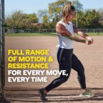 TRX Training Strength Band Set, Full-Body Resistance Bands for Home and Gym Use, Resistance Bands for Working Out - Image 4