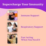 Further Food Ultimate Immune Support Capsules with Vitamins C, D, E & Zinc – Natural Herbal Supplement with Antioxidants for Immune & Respiratory Support, 120 Vegan Capsules - Image 5