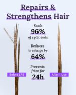 Keranique Lift and Repair Treatment Spray, Keratin Hair Treatment Instant Volume and Body Amino Complex, Free of Sulfates, Dyes and Parabens, Unscented, 3.4 Fl Oz, 1 pack (40041-3.4 fl. oz.) - Image 3