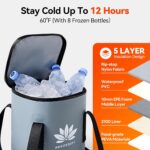 Ice Machine for Knee Shoulder Hip After Surgery w/Compression, Cold Therapy Machine for Knee Replacement, Cryotherapy for Post Surgery Recovery, Ice Therapy Pack Wrap for Injuries - Image 4