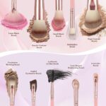 73PCS Makeup Brushes, Makeup Brush Set Professional Makeup Kit Multi-functional Makeup Tool Set with Case Facial Makeup Accessories,Brush Set Eye & Makeup Sponge(Pink) - Image 4