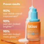 Bliss Vitamin C + Tri-Peptide Bright Idea Serum – 15% Brightening + Barrier Boost Complex for Radiant, Firm Skin – Anti-Aging Face Serum Boosts Collagen & Elasticity - 1 fl oz - Image 4