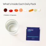 Orthomol Vital F Women's Multivitamin Tablets – 30-Day Supply for Enhanced Vitality, Energy, and Reduced Fatigue with Vitamins A, B, C, D, E, K, Calcium, Iodine & Omega-3 - Image 6