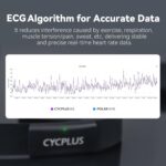 CYCPLUS Heart Rate Monitor Chest Strap H2Pro, Bluetooth ANT+ Heart Rate Monitor Chest Sensor with 500h Battery, IPX7 Waterproof and Dustproof, HRM Works with Strava/CYCPLUS App - Image 3