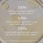 goop Beauty Nutrient Face Oil | Anti Aging Moisturizer for Smooth Skin Texture & Wrinkles | Bakuchiol, Cacay, & Organic Amla | 1 fl oz - Image 5