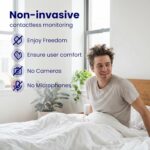 Smart Non-Contact Health Monitor, Latest Radar Technology. Accurate Data Reporting, Medication Tracking, Data Sharing, No Cameras. - Image 3