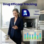 Smart Non-Contact Health Monitor, Latest Radar Technology. Accurate Data Reporting, Medication Tracking, Data Sharing, No Cameras. - Image 5