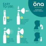 ONA Renewals Saline Micro-Mist Nasal Inhaler, Congestion Relief for Adults, Cold and Flu, Allergy, Sinus Relief, Unscented, 1.7oz - Image 4