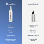 Simpletics Himalayan Sea Salt Hair Spray (Vanilla Scent) – Natural 5-Ingredient Formula for Beach Waves & Volume – Light Hold, Non-Greasy, Paraben & Sulfate Free – Unisex 8 fl oz - Image 5