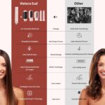 High-Speed 5 in 1 Hair Styler with Auto Curling Iron, Straightener & Volumizing Hot Air Brush |Fast Drying Ionic Blowout, No Heat Damage | Travel & Home Styling Tool (Pink) - Image 8