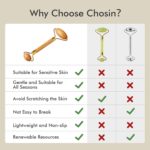 CHOSIN Face Roller Massage Tool, Facial Roller Tool for Lymphatic Drainage - Wrinkles, Lifting & Puffy Eyes for Women Men Self Care Gift (Olive Wood) - Image 4