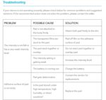 Easy@Home Rechargeable Compact Wireless TENS Unit - 510K Cleared, FSA Eligible Electric EMS Muscle Stimulator Pain Relief Therapy, Portable Pain Management Device EHE015 - Image 9