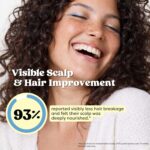 Hair Growth Oil & Scalp Oil - Lightweight & Non-Greasy Rosemary Oil for Hair Growth, Thinning Hair & Density Support Blended with Castor Oil, Biotin & Turmeric for Men & Women 3.38 fl oz - Image 4