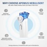Portable Nebulizer - Nebulizer Machine for Adults and Kids Travel and Household Use, Handheld Mesh Nebulizer for Breathing Problems APOWUS. - Image 4