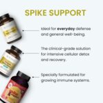 The Wellness Company Spike Support - Detox, Immune Health, Blood Flow, Anti-Clotting - Nattokinase, Dandelion Root, & Black Sativa | 60ct (1 Month Supply) - Image 4