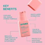 BYOMA De-Puff + Brighten Eye Gel - Lightweight Gel Eye Cream for Dark Circles, Puffiness & Wrinkles - Under Eye Cream With Hyaluronic Acid & Vitamin C - Barrier Repair Skincare - 0.68 fl. oz - Image 4