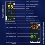 Portable Fingertip Pulse Oximeter And Blood Pressure Monitor With Light Weight Compact Structure And Easy Measurement - Image 4