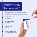 Routine Wellness Hair Growth Supplement – CLINICALLY Tested Thicker, Fuller-Looking Hair Support with Biotin & Key Nutrients, Vegetarian & Gluten-Free Vitamins - 1 Bottle, 30 Day Supply - Image 3