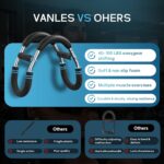 Twister arm Trainer, Adjustable Resistance (40-140 lbs) Chest Workout Equipment,Forearm Power Exercise bar , pectoralis spinalis Device, Portable Detachable Design - Image 5