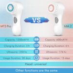 Microtree Electric Facial Cleansing Brush, Ultrasonic Vibrating Face Brush, 2 Speeds for Gentle Clean, Rechargeable Face Scrubber Exfoliator Waterproof Sonic Face Brushes for Cleansing - Image 3