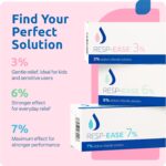 3% Saline Solution for Moisturizing of The Airways - Sodium Chloride 3% for Nose, Nasal Cleanse for Adults and All Ages - 240ml / 8.12 fl oz - Image 4