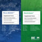 BEAM Minerals Micro-Boost and Electrolyze Advanced Set | Advanced Electrolyte & Micronutrient Support | 100% Bioavailable, Ionized Format - Image 3