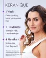 Keranique Hair Regrowth Treatment for Women - 2% Minoxidil for Hair Growth & Thickening - Topical Solution Scalp Treatment for Hair Loss & Thinning w/ Precision Spray Applicator - 2 Fl Oz - Image 4