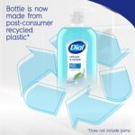 Dial Body Wash, Refresh & Renew Spring Water, 23 Fl Oz (Pack of 3), Hydraclean Complex & Vitamin E, Gentle, Leaves Skin Feeling Nourished, Dermatologist-Tested, No Parabens & Sulfates - Image 4