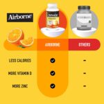 Airborne Vitamin C 1000mg (per Serving) - Citrus Chewable Tablets (96 Count in a Box) - Packaging May Vary - Image 4