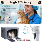 Portable Pet Nebulizer Humidifier Mask for Cat, Low Noise, USB Operated for Home & Office Use - Image 5