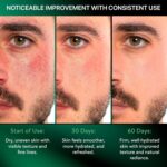 Mens Face Moisturizer Anti-Aging Cream - Lightweight After Shave Lotion for Men - Day & Night Hydrating Skin Care with Niacinamide Collagen Ceramides - Fast-Absorbing Non-Greasy 1.85oz - Image 5