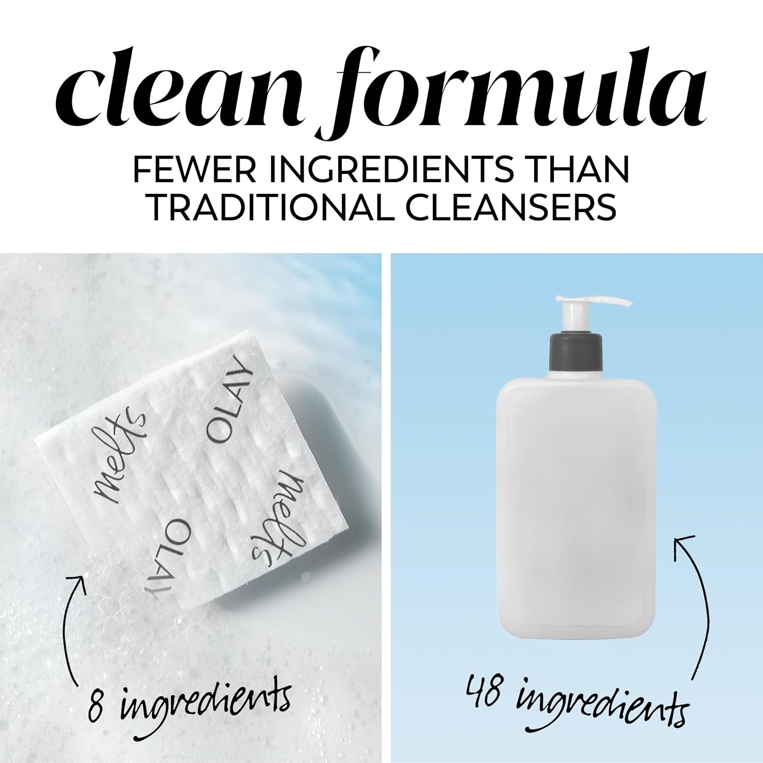 Olay Face Wash, Hyaluronic Acid Cleansing Melts, Fragrance-Free, Daily Use Gentle Cleanser, For All Skin Types, Travel Size, Water-Activated to Clean, Tone, and Refresh, 64ct (2 Pack x 32ct) - Image 5