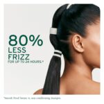 Biolage Smooth Proof Serum - Hydrates & Heals Brittle Strands, Frizz Control Hair Serum, For Frizzy Hair, With micro-dosed Camellia Oil & Glycerin - Image 4