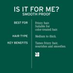 Biolage Smooth Proof Serum - Hydrates & Heals Brittle Strands, Frizz Control Hair Serum, For Frizzy Hair, With micro-dosed Camellia Oil & Glycerin - Image 5