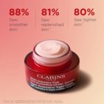 Clarins Super Restorative Night Cream | Anti-Aging Moisturizer For Mature Skin Weakened By Hormonal Changes | Illuminates & Densifies Skin | Lifts & Tones | Targets Spots & Wrinkles | 1.7 Ounces - Image 3