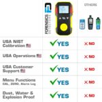 Oxygen Detector by Forensics | USA NIST Calibration & Certificate | Dust & Explosion Proof | USB Recharge | Sound, Light and Vibration Alarms | 0-30% O2 | - Image 5