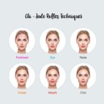 Natural Jade Roller– Gua Sha – Lymphatic Drainage Tool for Face, Neck, Body - Anti Aging Treatment – Reduces Wrinkles and Fine Lines - Image 5