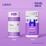 Habit Libido Supplement 2 Pack (120 Capsules) - New Look, Natural Aphrodisiac Blend with Maca, Ashwagandha L-Arginine, Supports Energy and Performance, Vegan, Non-GMO - Image 3