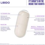 Habit Libido Supplement 2 Pack (120 Capsules) - New Look, Natural Aphrodisiac Blend with Maca, Ashwagandha L-Arginine, Supports Energy and Performance, Vegan, Non-GMO - Image 7